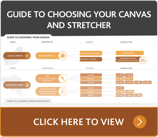 canvas guide CTA buttonB